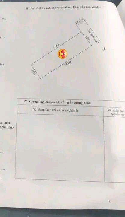 Bán Đất Tặng Nhà Phường Nam Ngạn, TP Thanh Hóa - 100m² Mặt Tiền Kinh Doanh