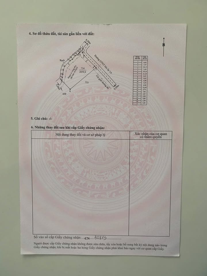 Bán Gấp 2059m² Đất Vườn Mặt Tiền Đường Lớn Cần Đước, Long An - Giá 3.6 Tỷ