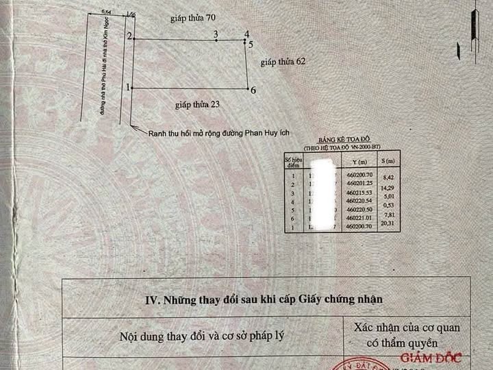 Nhà Mặt Tiền Phan Thiết 164m² - Kinh Doanh/Đầu Tư Hời 3.5 Tỷ