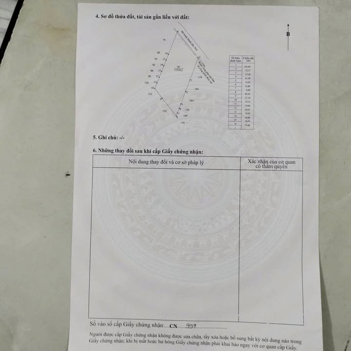 Bán Đất Vườn Long An 17000m² Mặt Tiền Kênh Ranh - Đầu Tư Sinh Lời