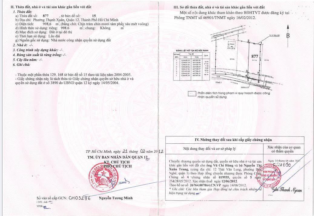 Đất Thạnh Xuân Q12 1000m² Mặt Sông Vàm Thuật - Giá Tốt