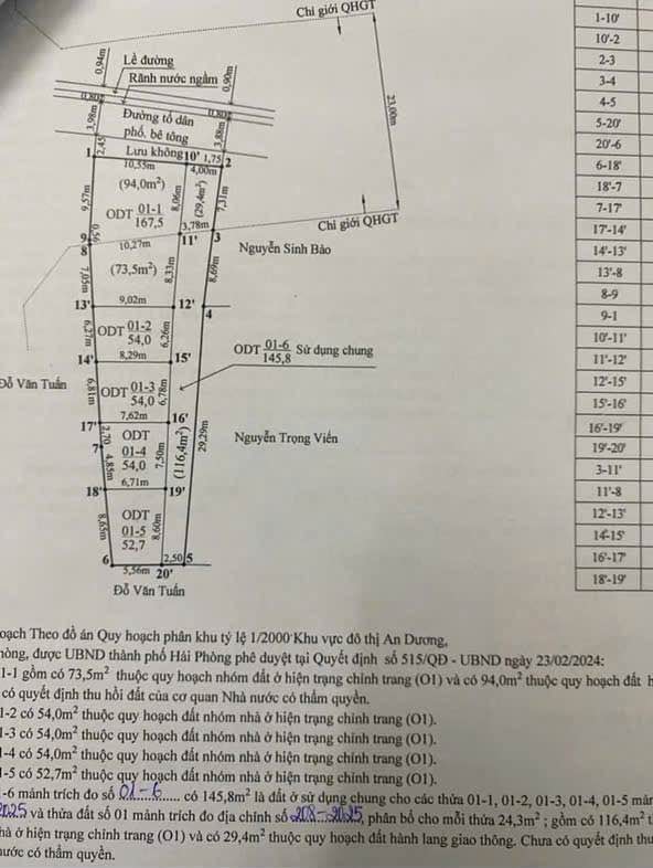 Đất nền An Dương, Hải Phòng - 52m² giá F0 chỉ từ 1.2 tỷ