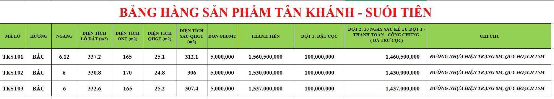 Đất Vườn Suối Tiên, Diên Khánh 307m² - Giá Đầu Tư 1.53 Tỷ