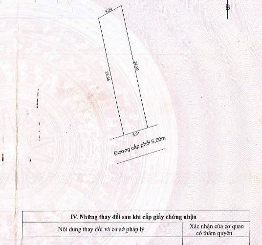 Đất Nền Đà Nẵng 122m² - Ngang 5.2m, Ô tô vào đất, Giá 1 tỷ