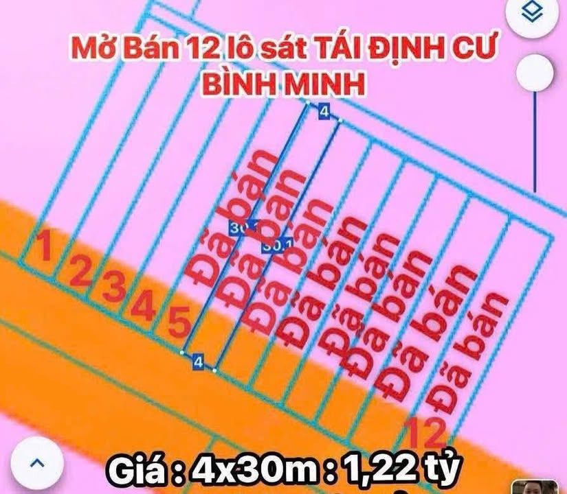 Đất nền dự án Bình Minh Đồng Nai - 120m² - Sổ riêng, chỉ 1.22 tỷ