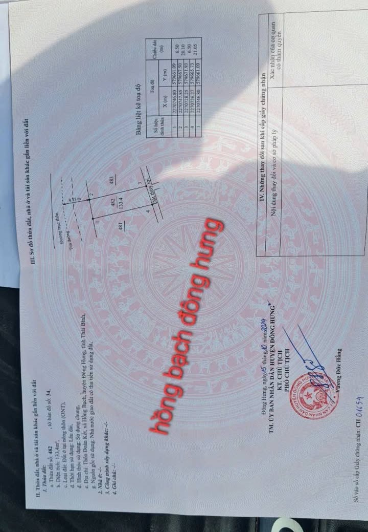 Đất nền Đông Hưng, Thái Bình 133m² - Mặt tiền rộng, kinh doanh/đầu tư sinh lời