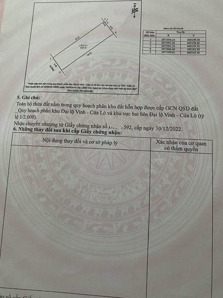 Bán đất Nghi Phong, Nghệ An 167m² - Sổ đỏ sẵn sàng, đường 8m thông thoáng