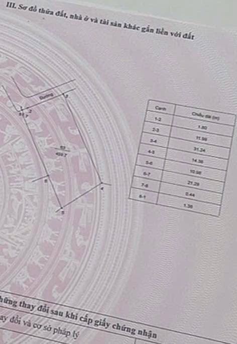 Bán Đất Hưng Đạo Quốc Oai 110m² - Mặt Tiền 5m, Đường Thông, Giá Đầu Tư 2.2 Tỷ