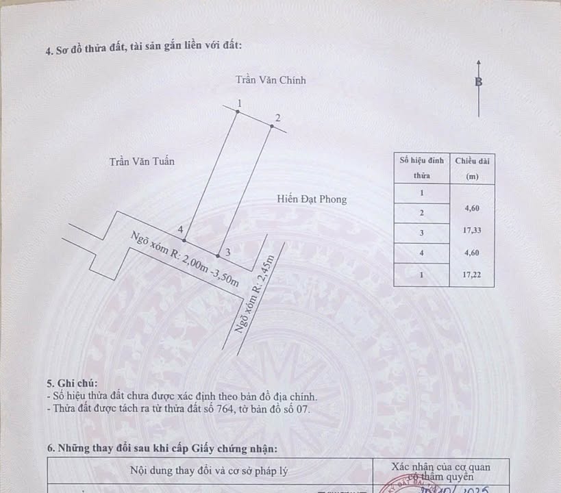 Đất Nền Hợp Đức, Đồ Sơn 79.4m² - Sổ Đỏ Chính Chủ, Giá 1 Tỷ Nhỉnh