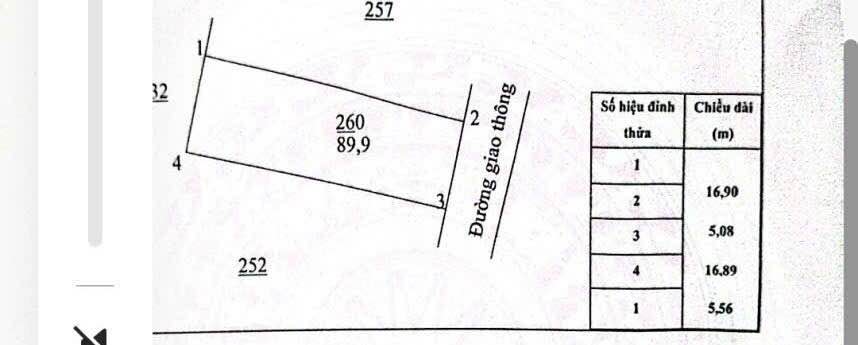 Bán đất nền 90m² Tân Cương, Thái Nguyên - Sổ đỏ sẵn, nở hậu, gần KCN