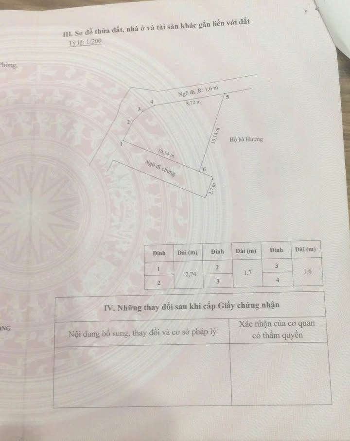 Bán Đất Thổ Cư 69.9m² Phường Anh Dũng, Dương Kinh - Giá Tốt, Ngõ Oto