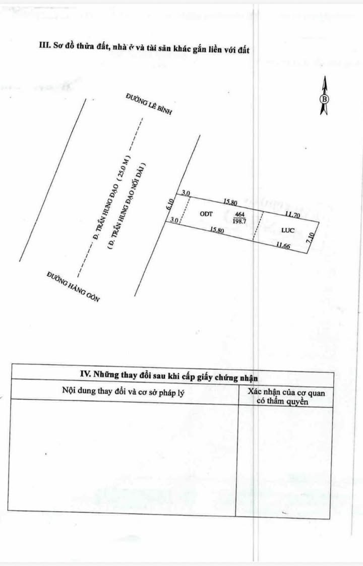 Đất Mặt Tiền Trần Hưng Đạo Nối Dài Cần Thơ - 198.7m² Kinh Doanh Lý Tưởng