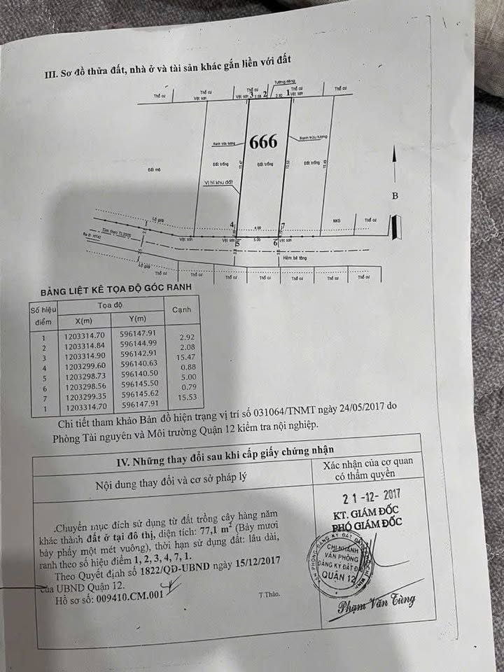 Đất thổ cư 77m² Quận 12, Sổ hồng riêng, Giá 4.25 tỷ - Vị trí đắc địa