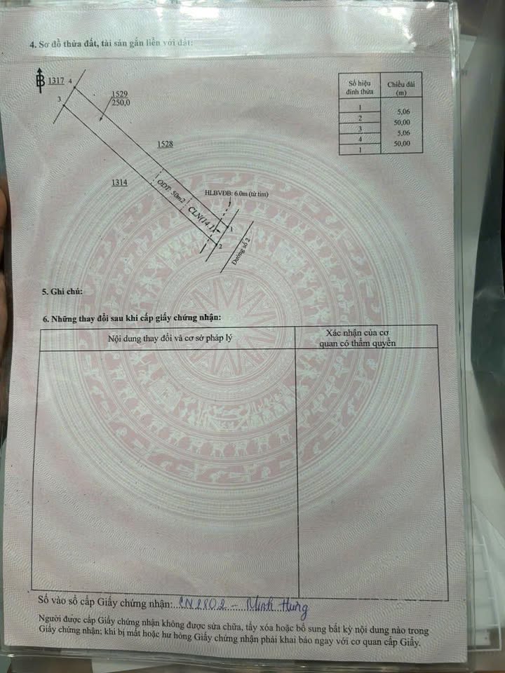 Đất nền 2500m² Minh Hưng, Tân Uyên - Giá đầu tư tốt