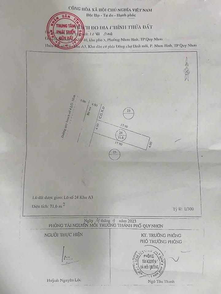 Bán Đất Mặt Tiền Chợ Dinh, Quy Nhơn 72m² - Vị Trí Vàng Kinh Doanh