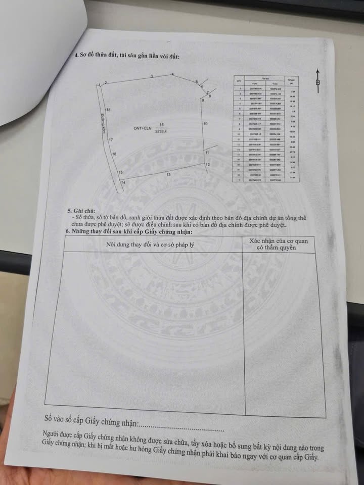 Đất Vườn Ba Vì 3.236m² - View Hồ Suối Hai, Sổ Đỏ Riêng