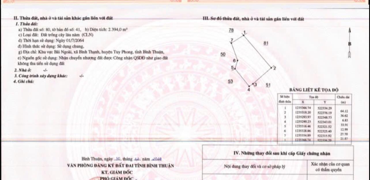 Đất Nền 2400m² Gần Biển Mũi La Gàn - Sổ NN, Giá 4 Tỷ