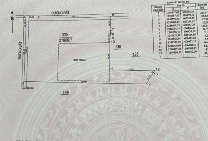Bán Đất SKC Phú Giáo 21.000m² - Sổ Đỏ Lâu Dài, Mặt Tiền Rộng