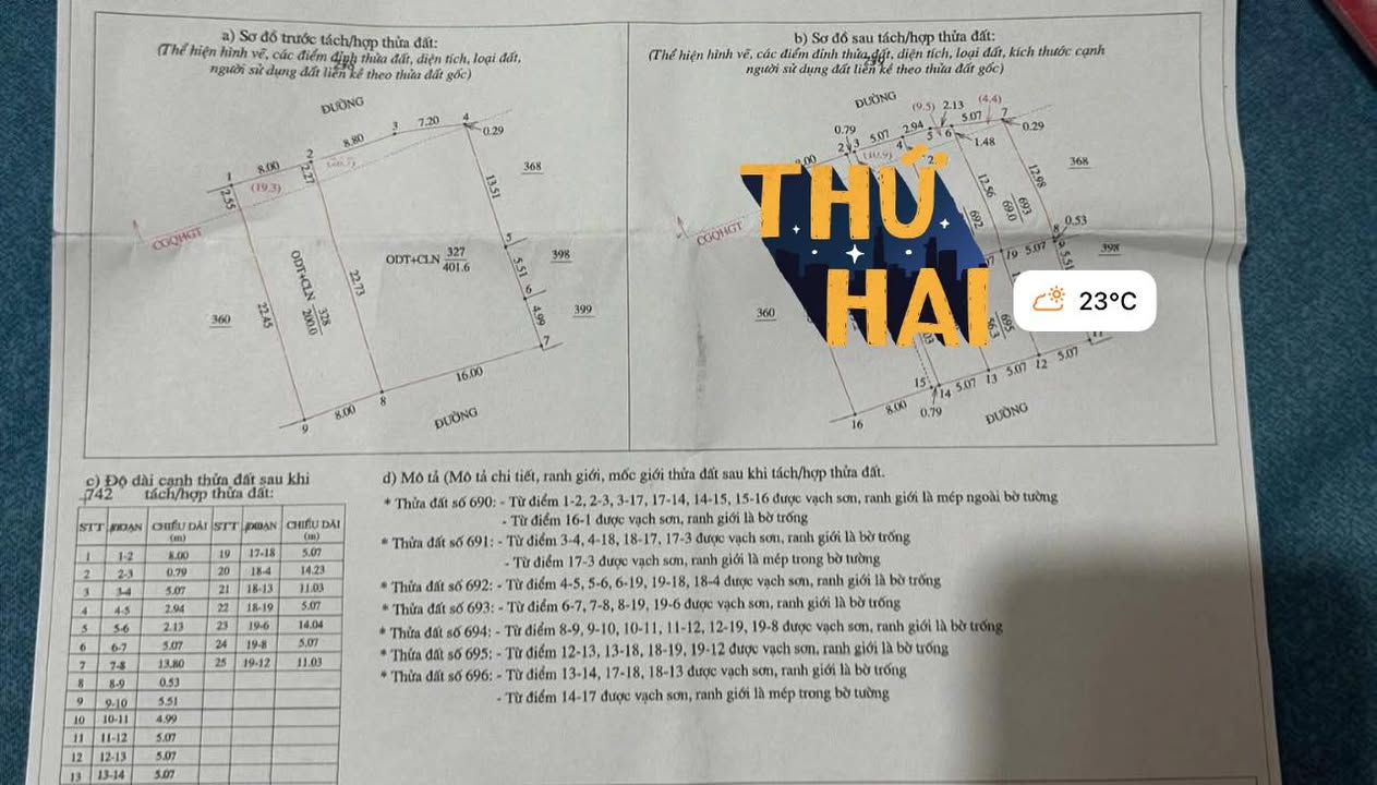 Bán gấp Đất TP Vinh 70m² - 2.9 Tỷ - Ngõ Trương Văn Lĩnh, Nghi Phú