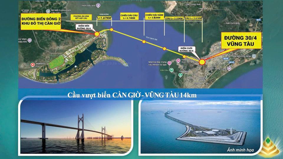 Vinhomes Green Paradise Cần Giờ 2870ha - Đô Thị Biển ESG Tiên Phong