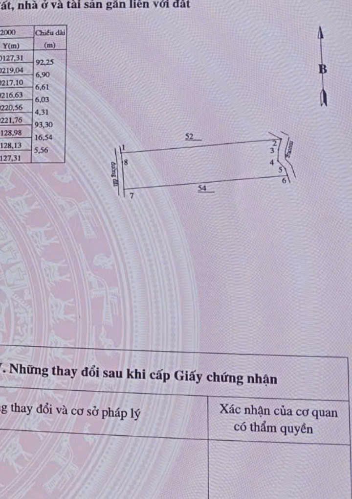 Đất Nền Hàm Kiệm, Bình Thuận 2000m² - Sổ Đỏ CLN, Giá Đầu Tư 5 Tỷ