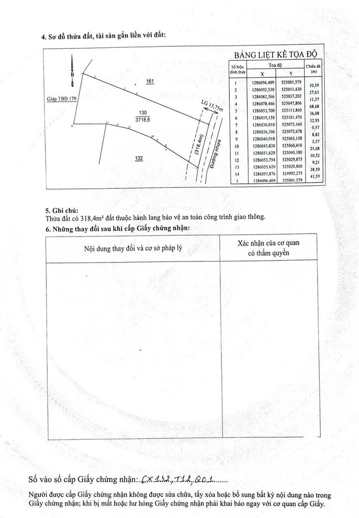 Bán Đất Vườn Lâm Đồng 3700m² - Sổ Hồng Riêng, Giá Đầu Tư 1.25 Tỷ