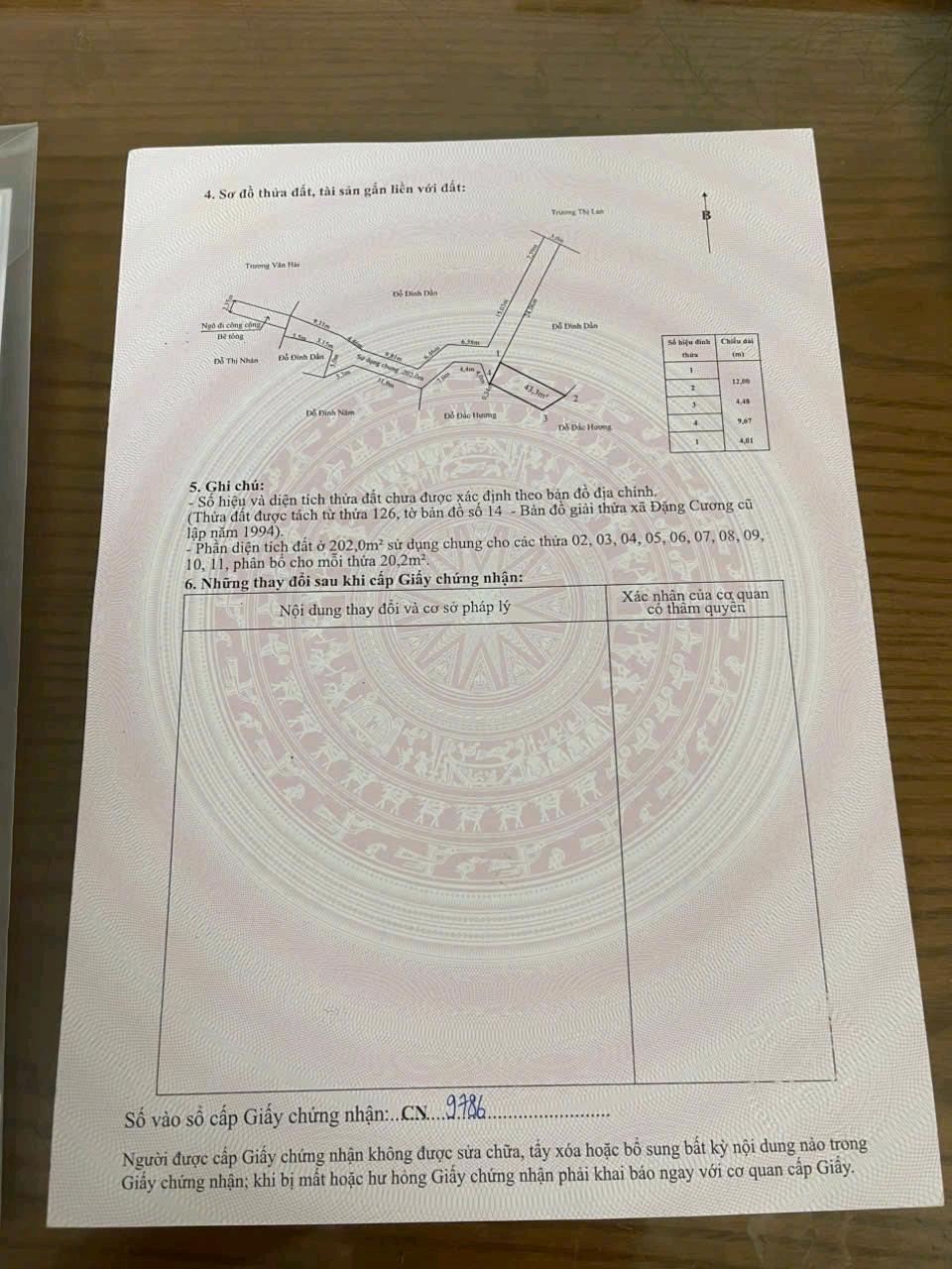 Cơ hội đầu tư đất khu vực phát triển chỉ 700 triệu VNĐ