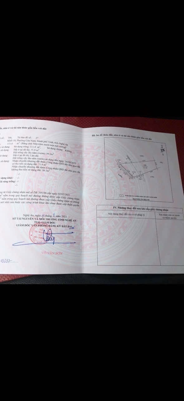 Bán đất Cửa Nam 