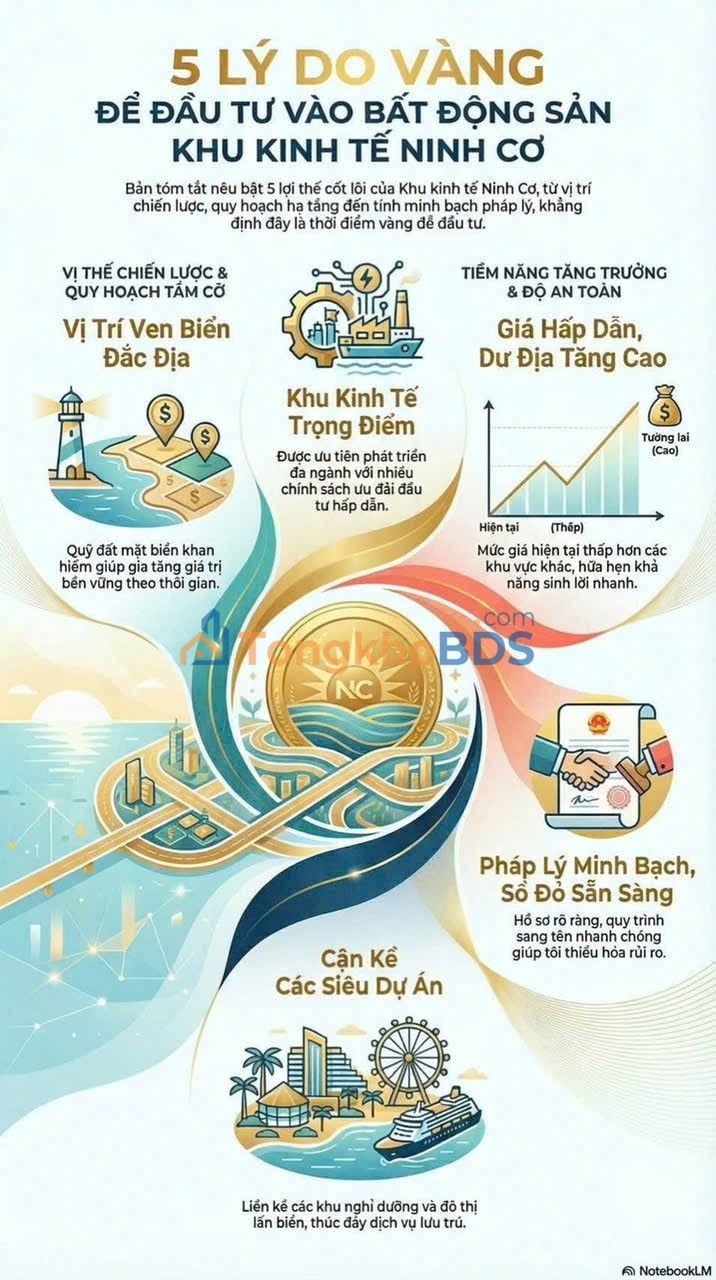 Đất nền ven biển Ninh Cơ 82m² - Sổ đỏ chính chủ, giá 980 triệu