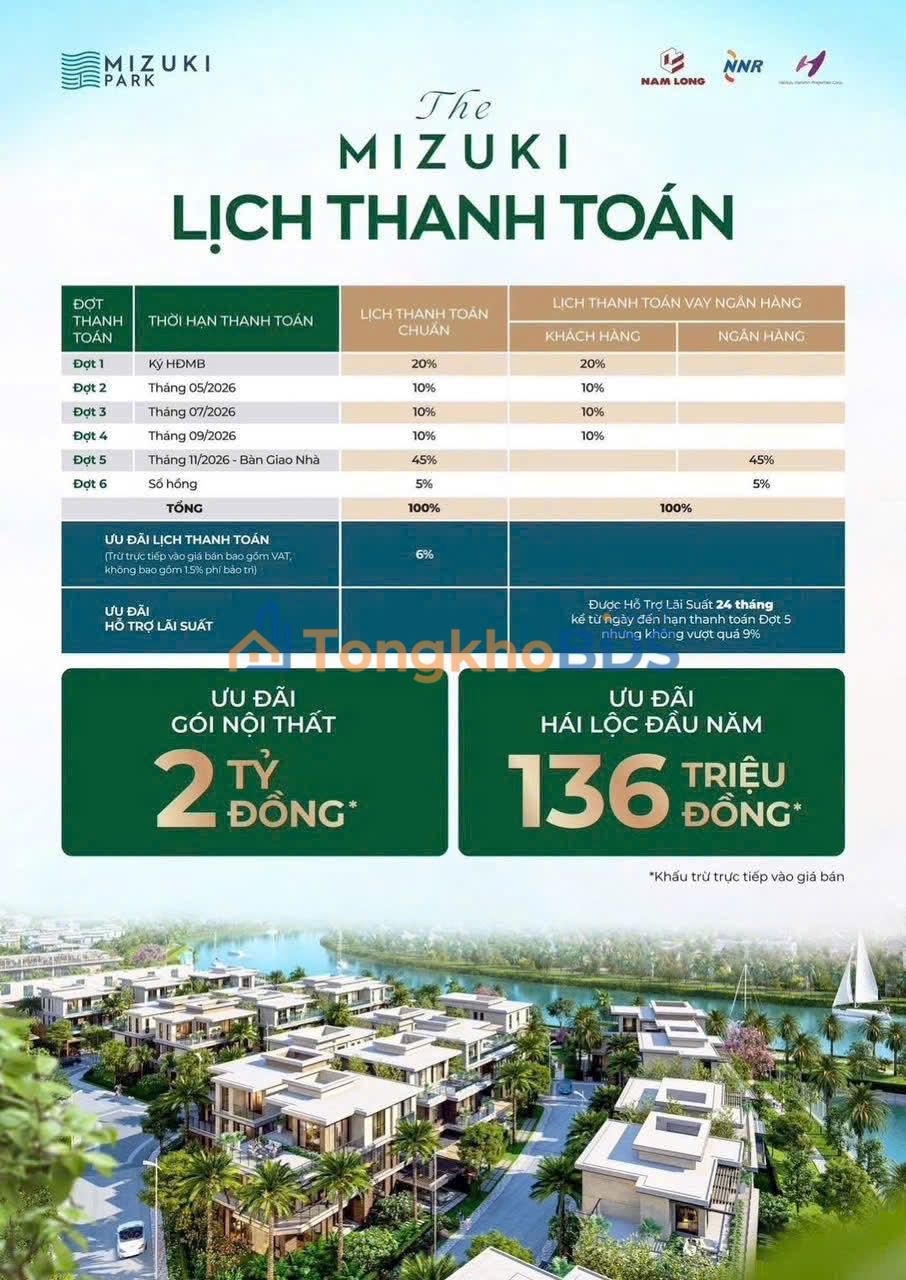 Biệt thự ven sông Mizuki Park 642m² - Chiết khấu 6.9 tỷ - Nhận nhà 11/2026