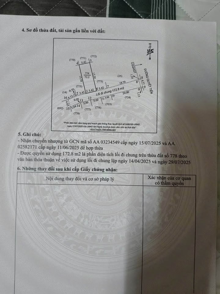 Đất nền Nghi Kim, Vinh 72m² - Sổ đỏ sẵn, giá 1.5 tỷ