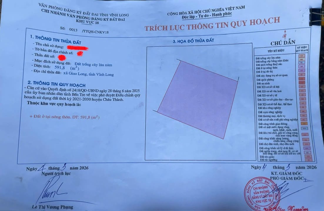 Bán Đất Tặng Nhà Cấp 4 Xã Hòa Phú, Long Hồ - 600m², Hướng Đông Mát Mẻ