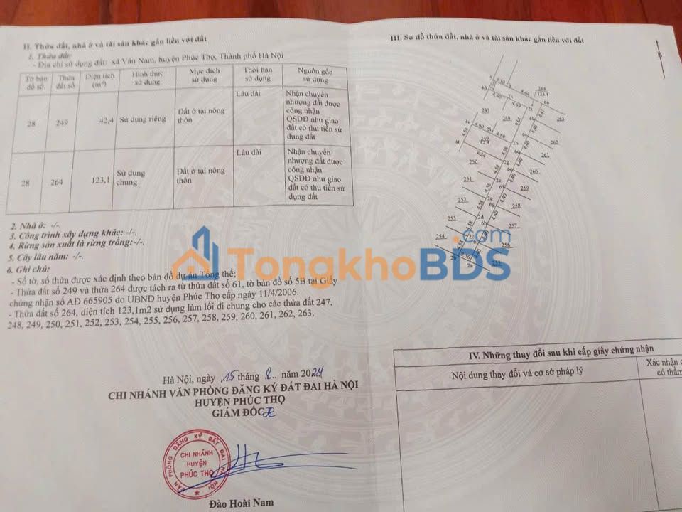 Bán Đất Nền Phúc Thọ 41m² - Sổ Đỏ Sẵn Sàng, Ô Tô Vào Tận Nơi