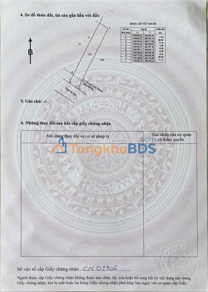 Đất Nền Hồ Tràm 326m² Sổ Hồng Sẵn Sàng - Giá Tốt 7.5 Tỷ
