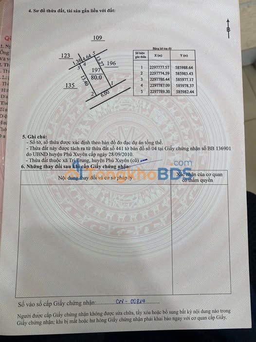 Đất Nền Phú Xuyên 80m² - Sổ Đỏ Sẵn Sàng - Ô Tô Vào Tận Nơi