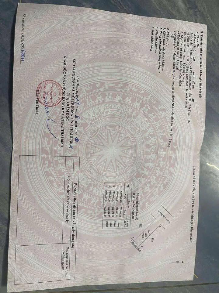 Đất Nền Vũ Lăng Tiền Hải 100m² - Sổ Đỏ Sẵn Sàng, Giá F0 Cực Hời