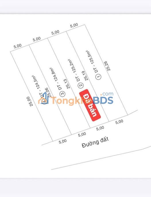 Đất Vĩnh Long 125m² Sổ Hồng Sẵn - Giá Chỉ 299 Triệu, Vị Trí Đắc Địa