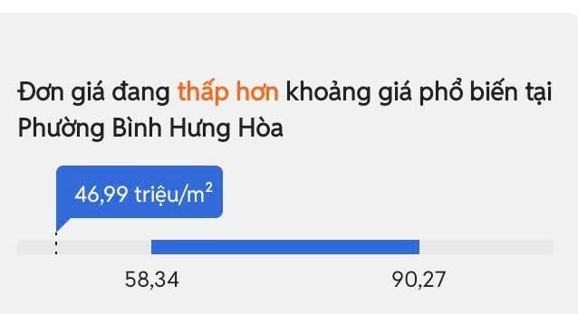 Đất Bình Tân 91m² - Sổ hồng sẵn sàng, HXH 5m, gần Lê Trọng Tấn