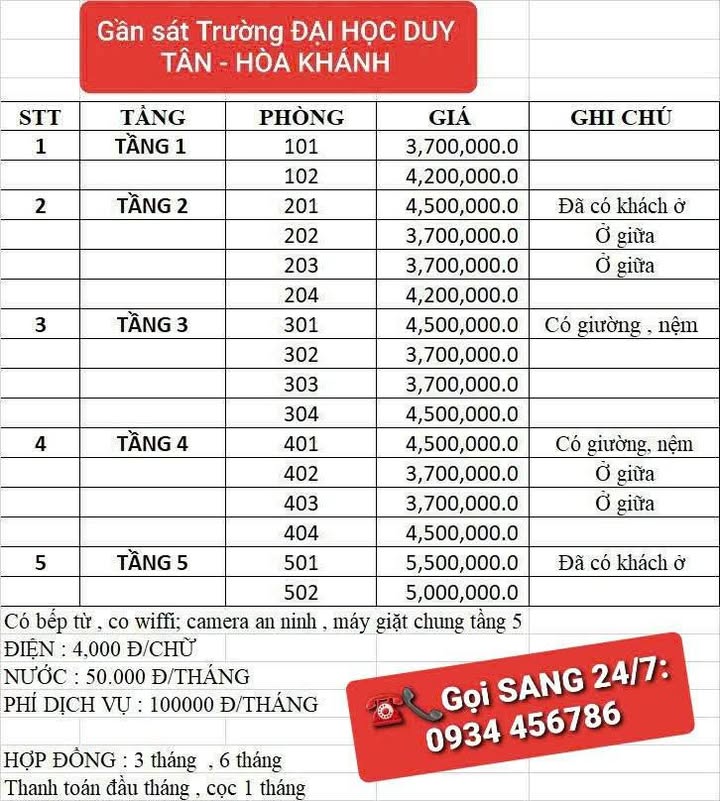 Cho thuê căn hộ Studio 125m² Hòa Khánh, Đà Nẵng - Sát ĐH Duy Tân, Full nội thất