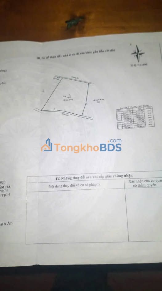 Đất nông nghiệp Tân Hà Lâm Hà 1.32ha 2.3 tỷ - Pháp lý sổ đỏ