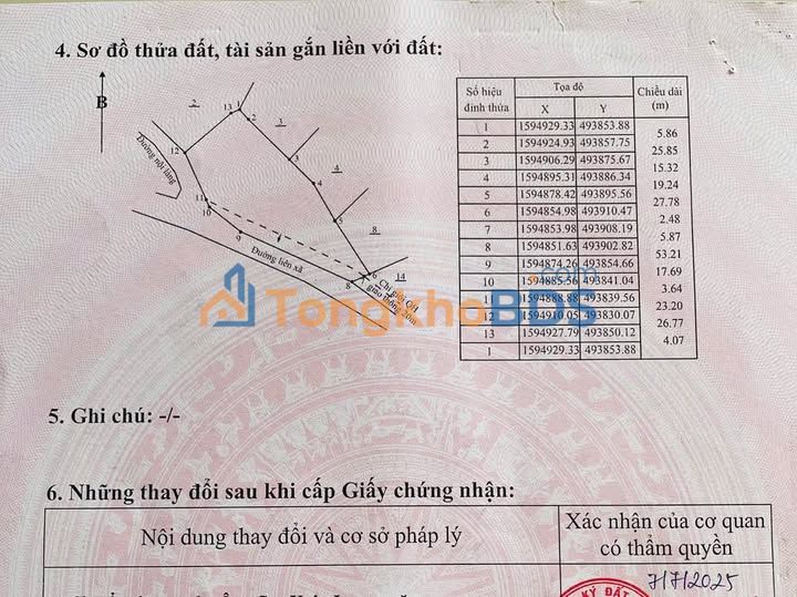 Đất Vườn Gia Lai 9720m² - View Hồ Vĩnh Sơn & Thác Kon Bông
