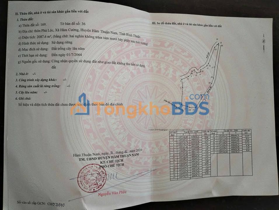 Bán 720m² Đất Vườn Hàm Thuận Nam - Sổ Đỏ, Ô Tô Tận Đất