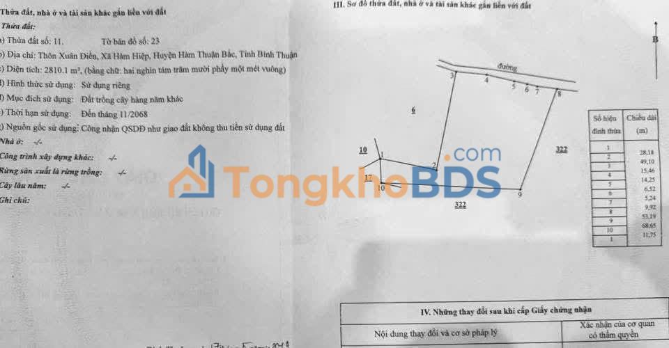 Đất Vườn Rộng 2810m² Thôn Xuân Điền, Hàm Thuận Bắc - Sổ Đỏ Sẵn Sàng