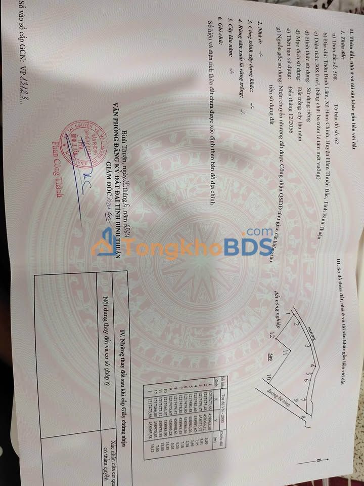 Đất Nền Hàm Thuận Bắc 100m² Sổ Hồng Riêng - Giá Đầu Tư 750 Triệu