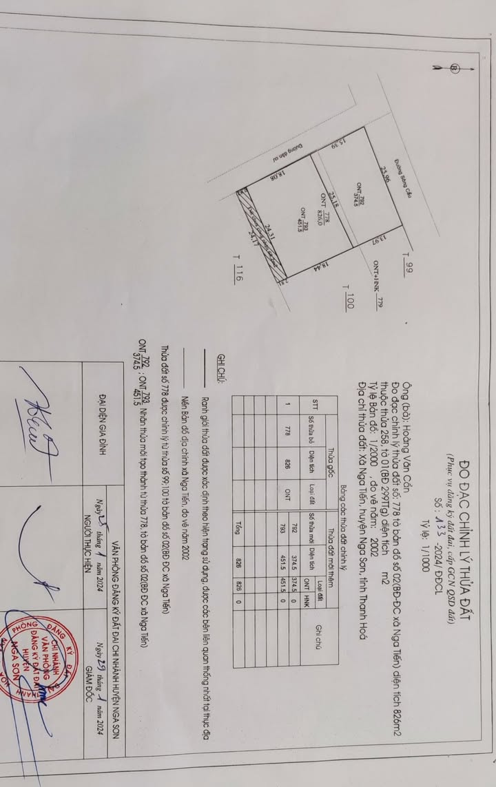 Đất nền Nga Tiến, Thanh Hóa - 451m² Sổ Đỏ Sẵn Sàng - Giá Đầu Tư 800 Triệu