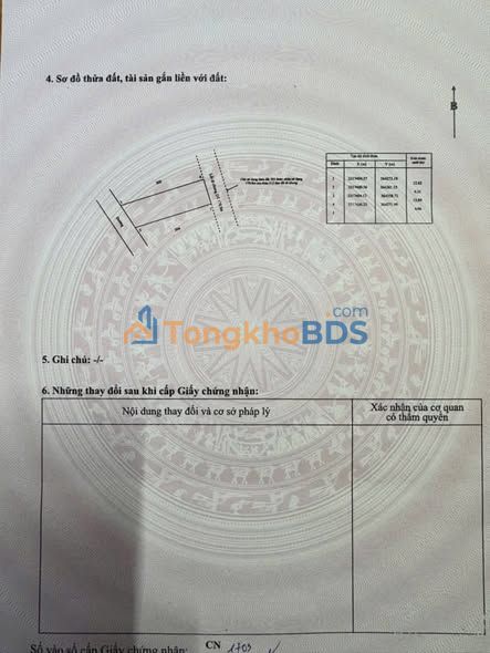 Đất nền Vũ Xá Mỹ Hào 54m² 1.1 tỷ - Sổ đỏ chính chủ