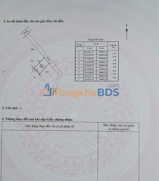 Đất nền Yên Phú, Hưng Yên - 47m² nở hậu, giá 1.4 tỷ