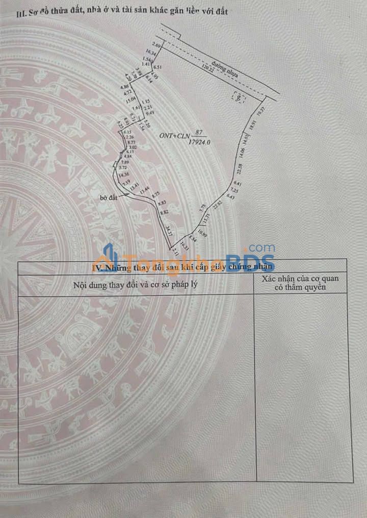 Bán Gấp Farm 18.000m² Yên Thế, Bắc Giang - Giá 8 Tỷ, Mặt Tiền Rộng