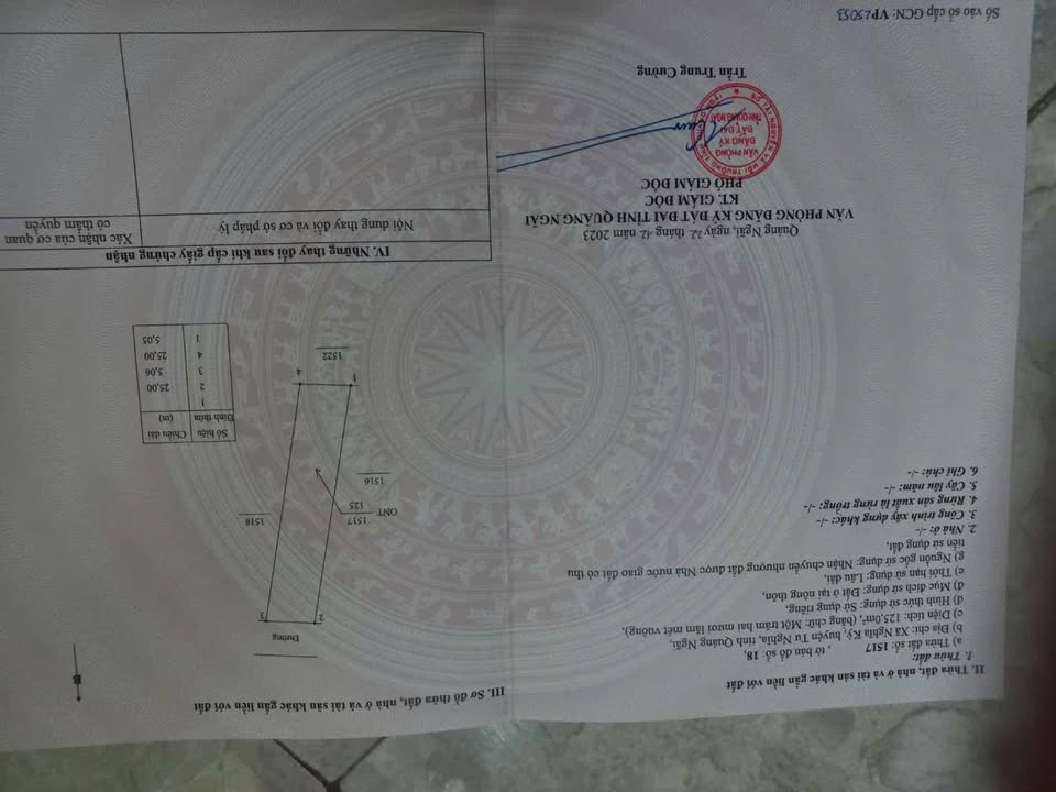 Đất nền Hẻm 262 Hoàng Hoa Thám, Quảng Ngãi - 125m² - Giá 5 Tỷ - Vị trí đắc địa