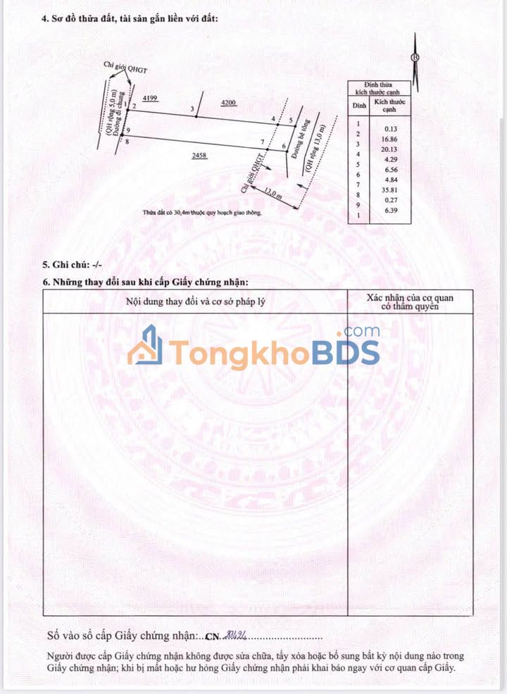 Bán Đất 2 Mặt Tiền Diên Toàn, Khánh Hòa - 262m² Sổ Hồng, Giá Tốt